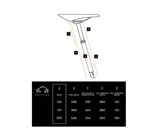Bachelor Dropper Seatpost IR (No Lever)